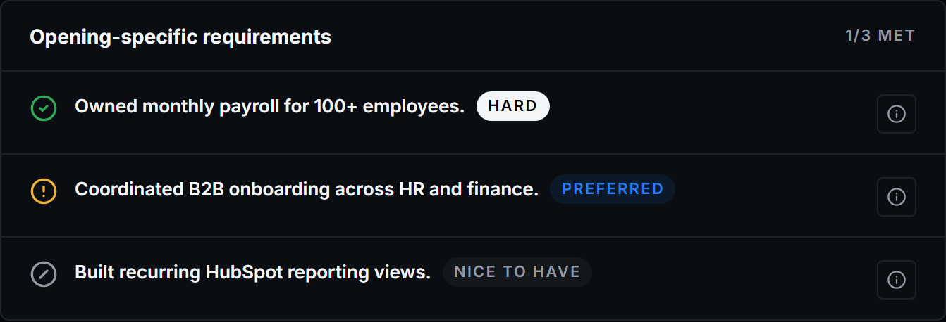 Skilltage reviewer evidence rows with requirements, assessment status, visible source, and inspect or challenge actions